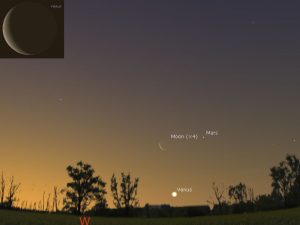 Evening sky on Wednesday March 1 looking west as seen from Adelaide at 20:18 ACDST (30 minutes after sunset). The inset shows the telescopic view of Venus at this time.